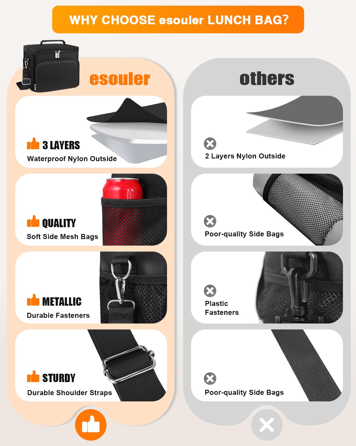 Esouler foldable lunch tote saves space when not in use.
