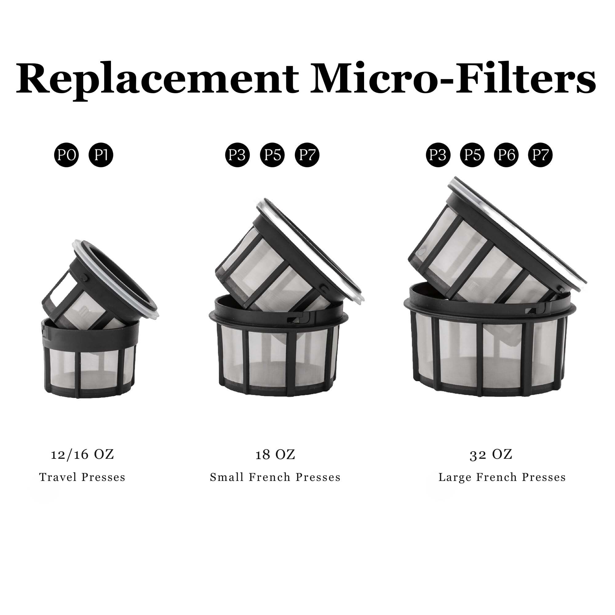 ESPRO double micro-filter detail showing enhanced filtration for smoother pours.
