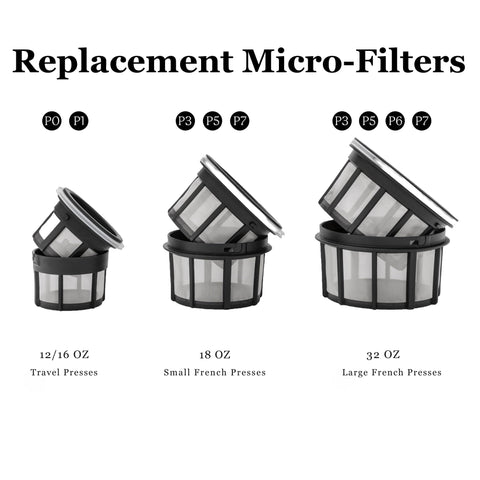 ESPRO double micro-filter detail showing enhanced filtration for smoother pours.