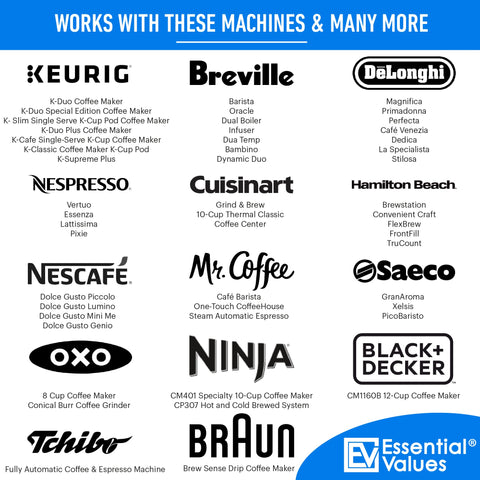 Essential Values descaling solution in a tidy kitchen scene beside coffee gear