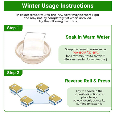 ETECHMART easy-clean table mat wipes clean with a damp cloth.