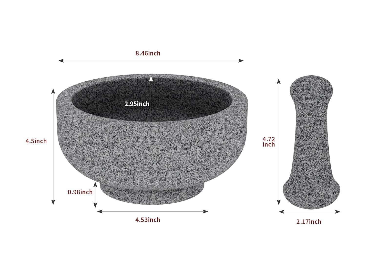 Etholive mortar-pestle big head small head close-up; customizable textures.