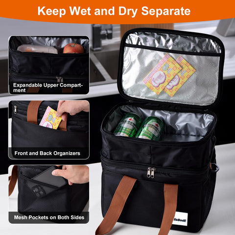 Eutopic bag with heavy-duty zippers and reinforced stitching for daily use.