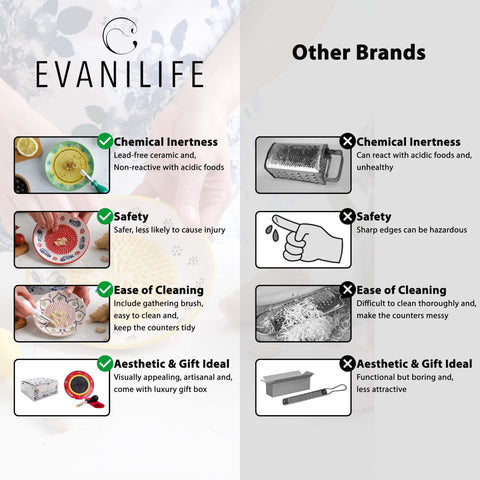 EVANILIFE luxury gift box makes this set an ideal present