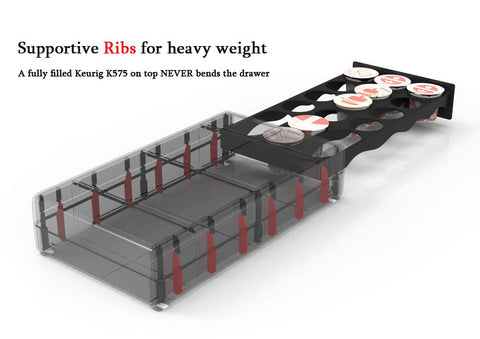 Everie coffee pod drawer with K-Cup slots organized for 18 pods.