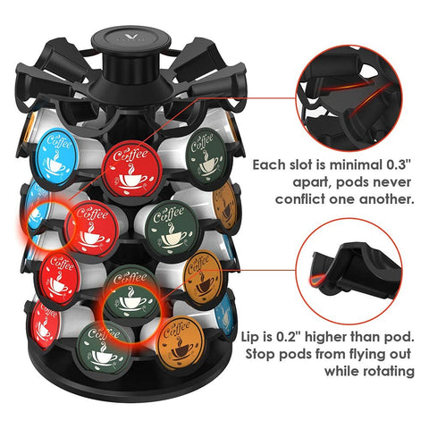 EVERIE coffee pod storage carousel slot detail with even pod spacing