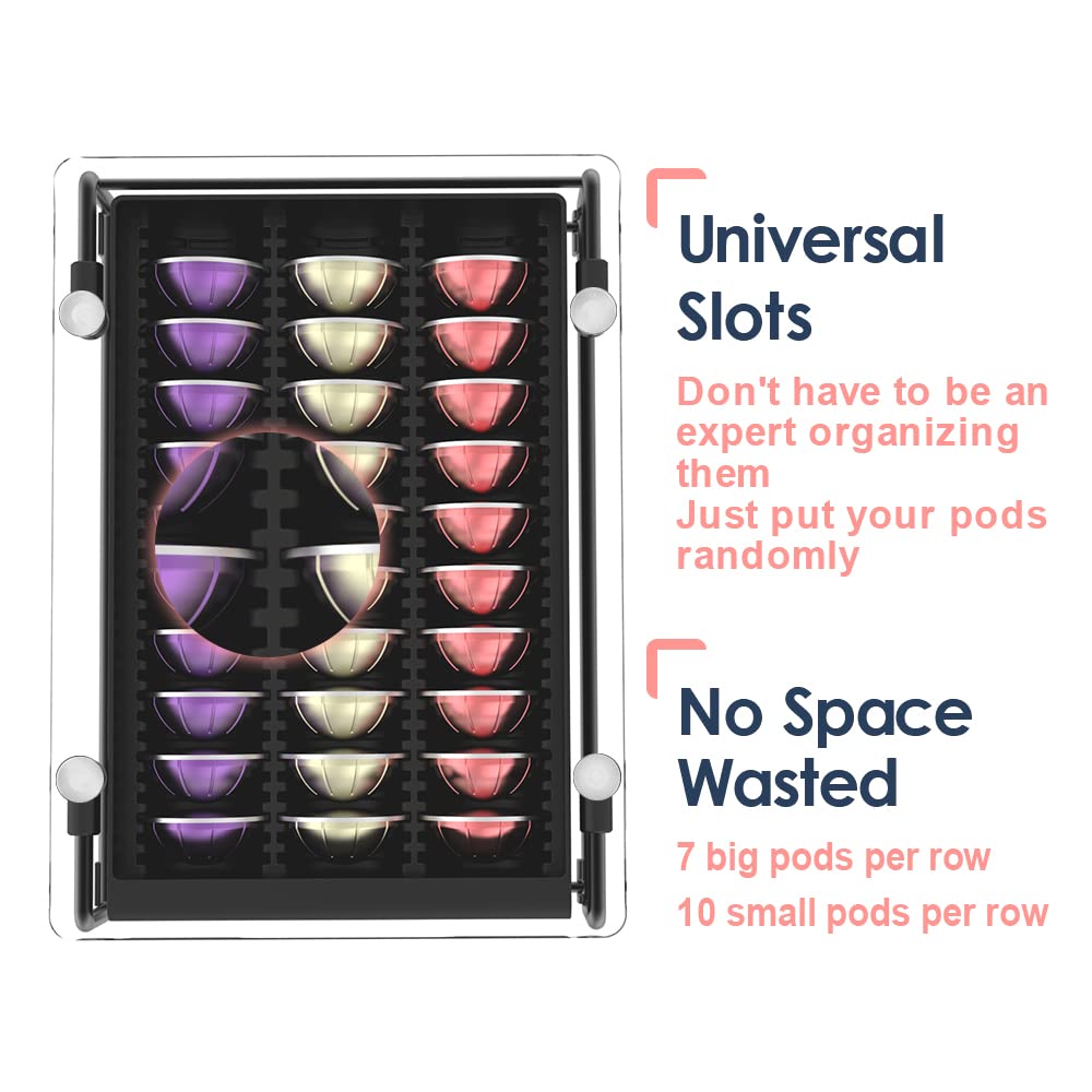 EVERIE compact pod storage demonstrates footprint reduction while holding 21 big or 30 small pods.