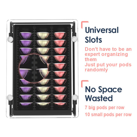 EVERIE compact pod storage demonstrates footprint reduction while holding 21 big or 30 small pods.