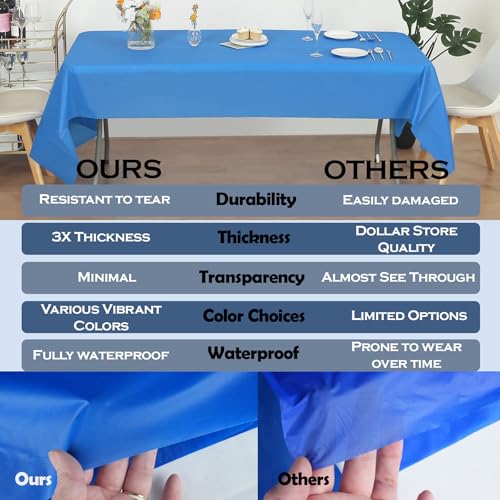 Evershine table cover close-up showing durable plastic texture and protection