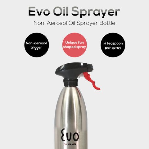 Evo Sprayer durable reusable design reduces waste