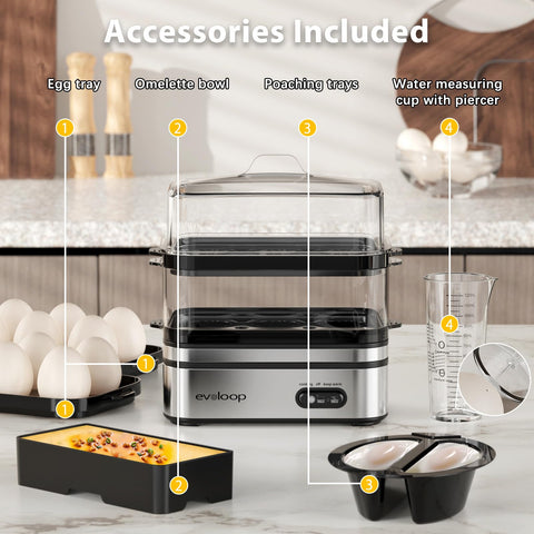 Evoloop quick instruction manual with 18 recipe ideas.