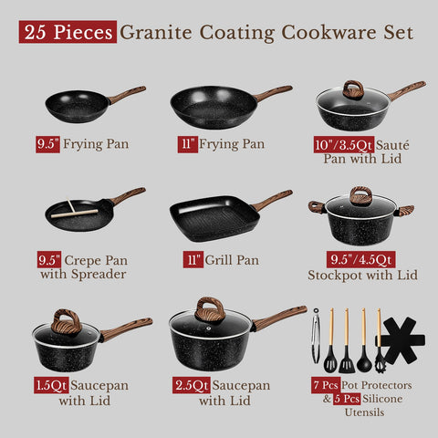 EWFEN granite nonstick coating close-up showing smooth food release