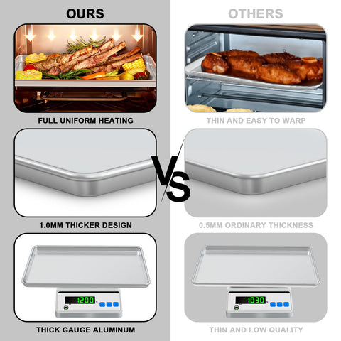 EWFEN stainless steel cooling rack enables airflow for even cooling