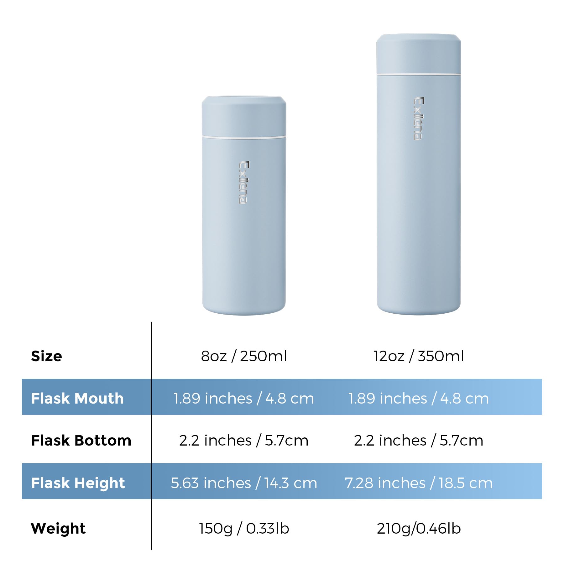 Exllena stainless steel lid underscores durability and temperature control.