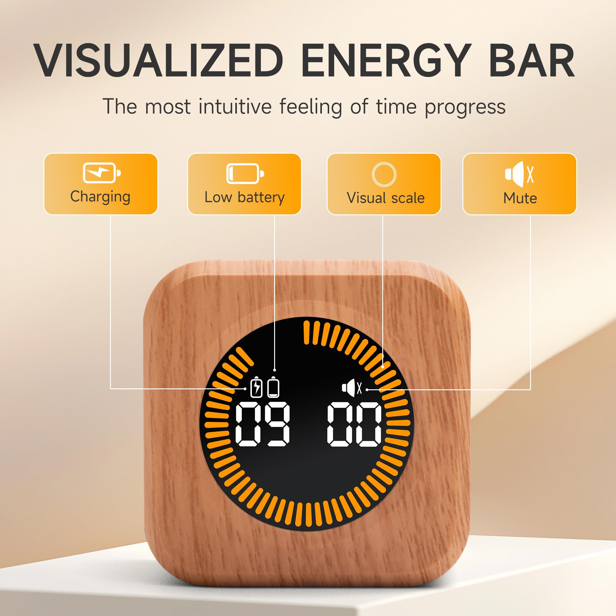 Exlliy auto screen-off standby conserves power during idle moments