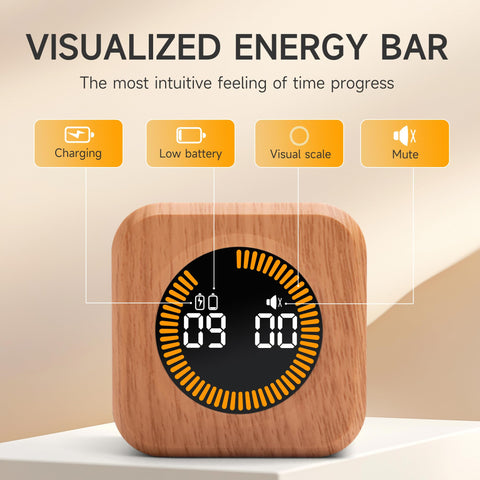 Exlliy auto screen-off standby conserves power during idle moments