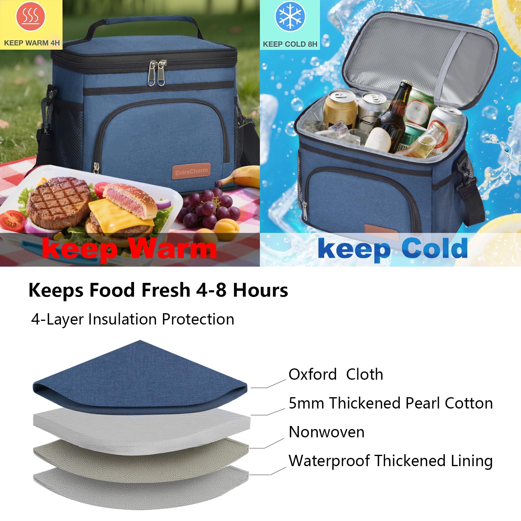 ExtraCharm insulated lunch bag insulation layer detail highlights temperature stability