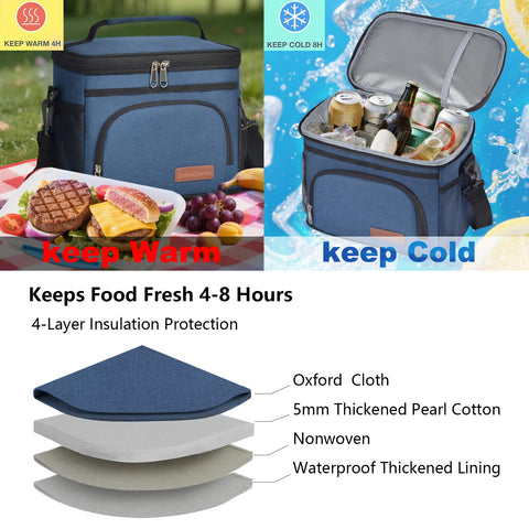 ExtraCharm insulated lunch bag insulation layer detail highlights temperature stability