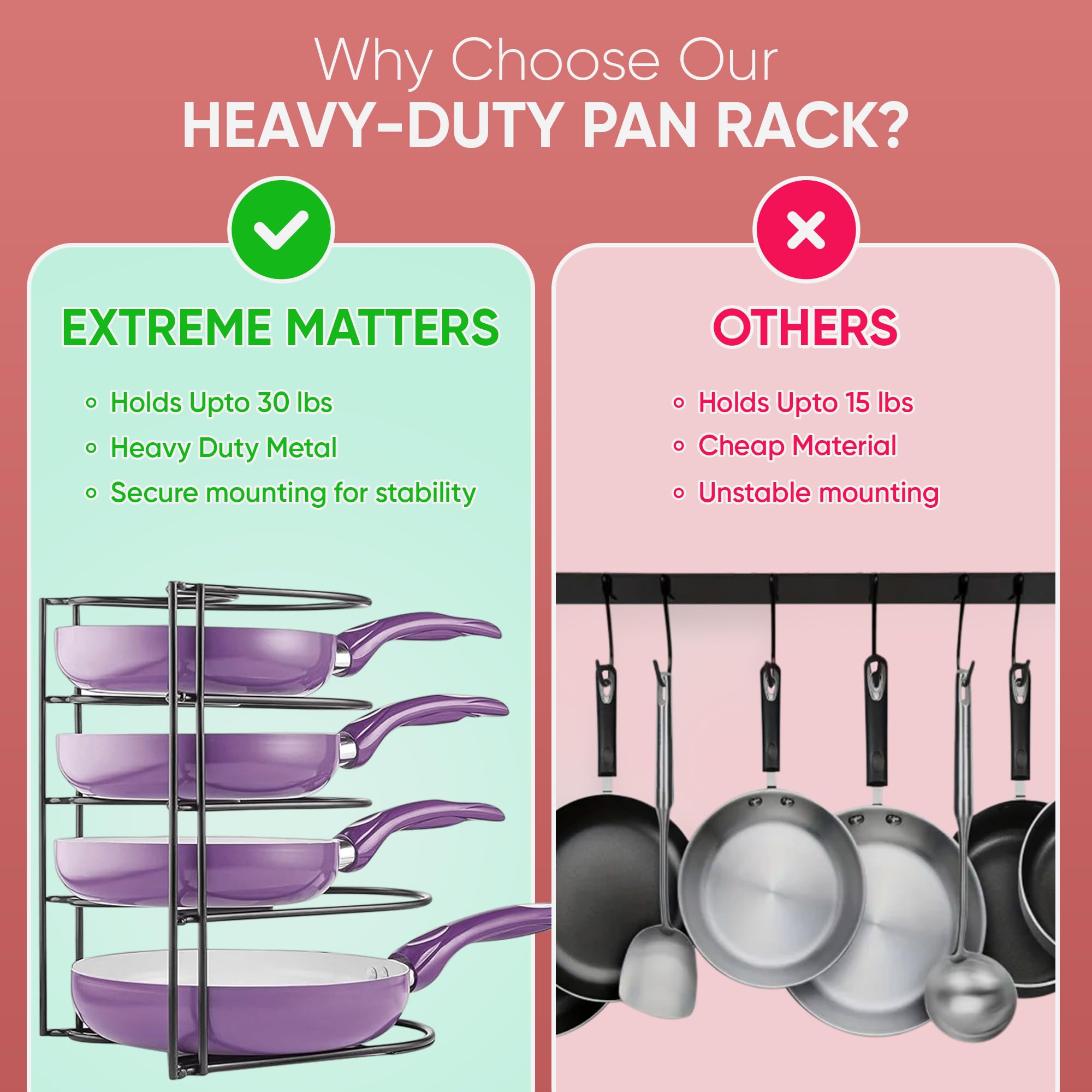Extreme Matters pots and lids rack neatly organizes lids and pots for quick access.
