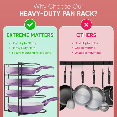 Extreme Matters pots and lids rack neatly organizes lids and pots for quick access.