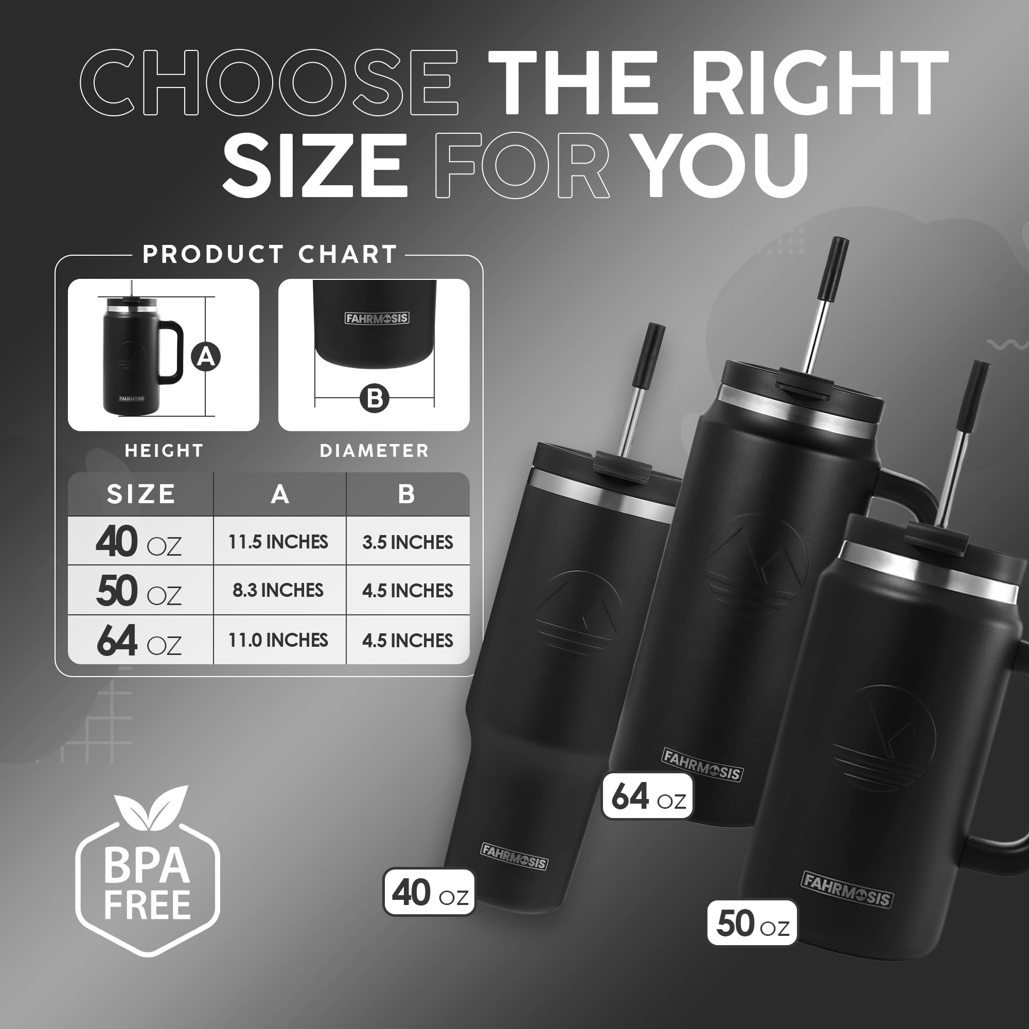FAHRMOSIS 64 oz dual-straw lid for sipping or gulping.