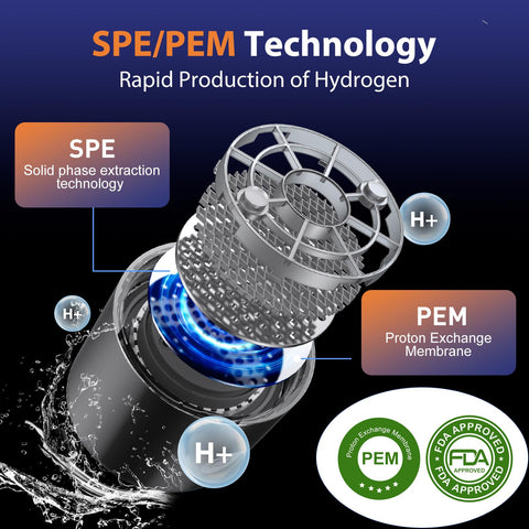 Fakllod hydrogen water bottle blue-green light guides use and signals readiness.