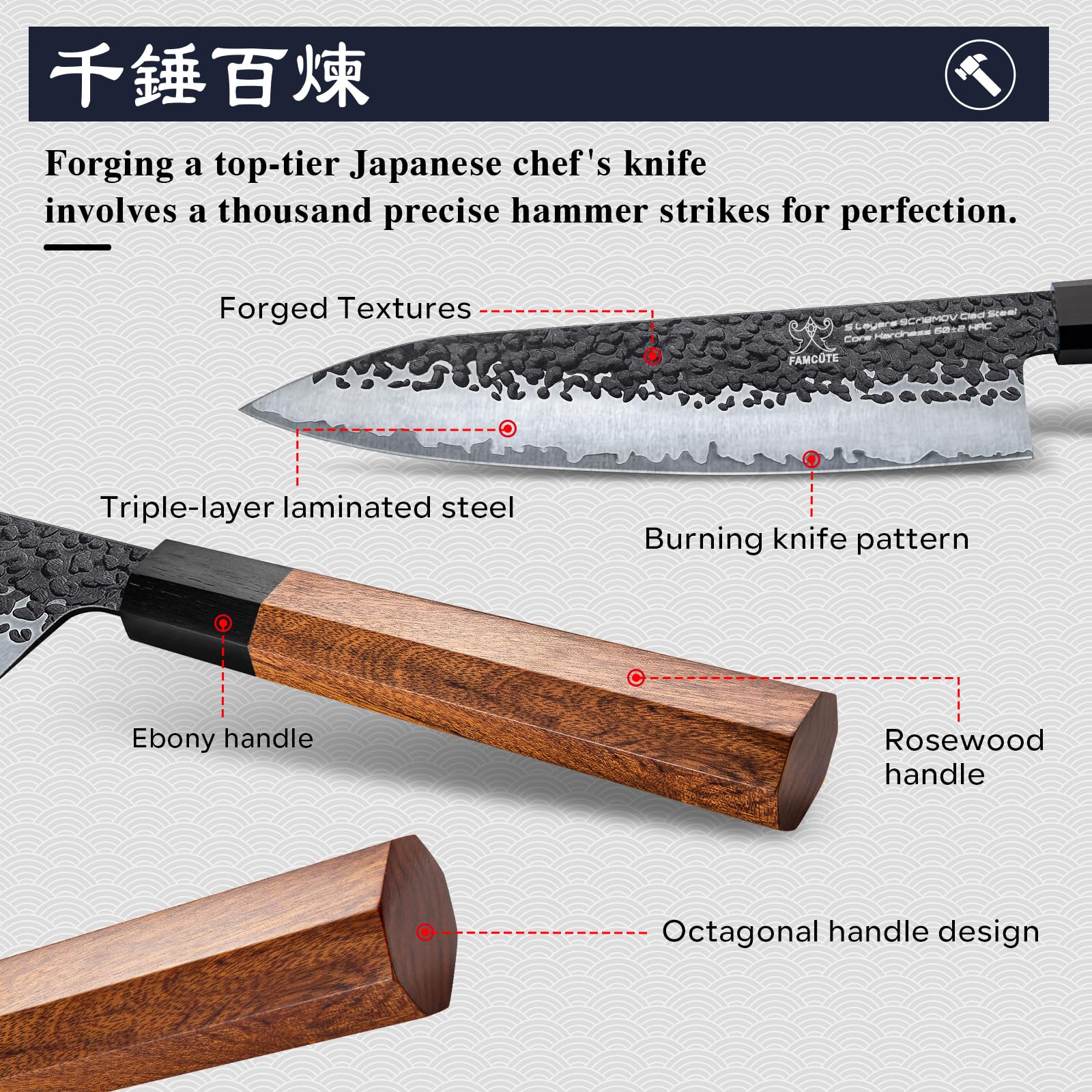 FAMCÜTE hand-forged process highlights craftsmanship and blade uniformity.