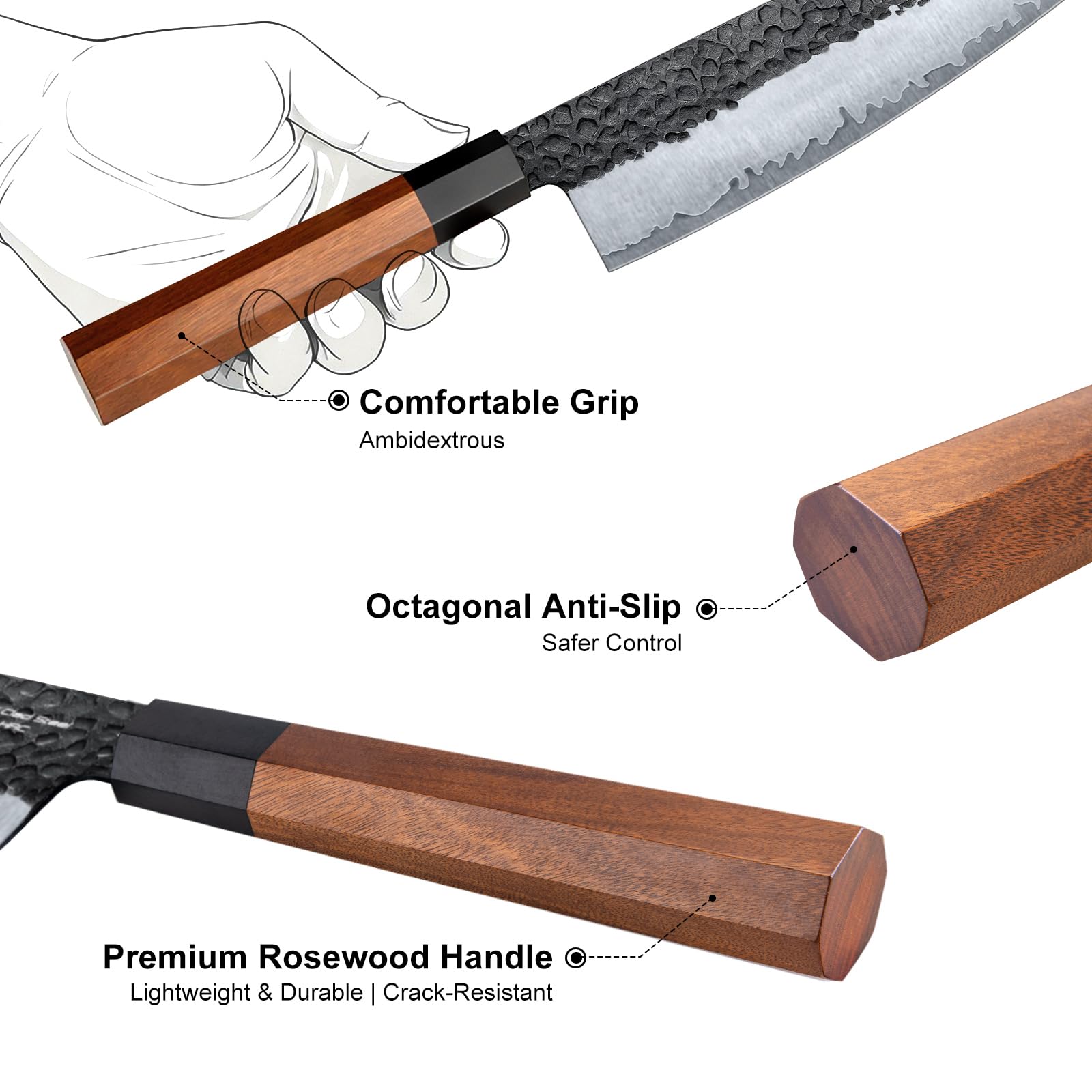 FamCÜTE non-slip octagonal handle enables balanced, accurate cuts from any angle.