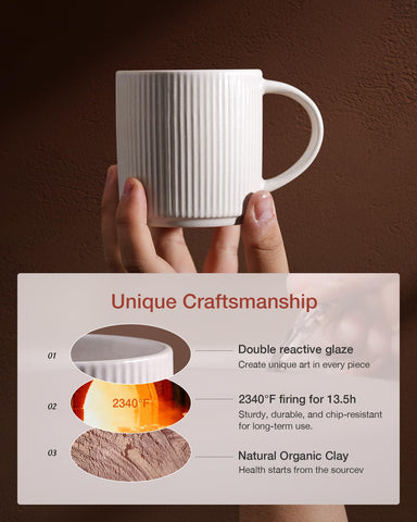 Famiware matte white mug with handle ideal for everyday tea