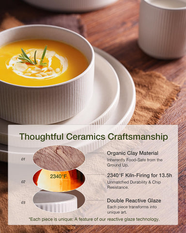 Dishes from the Famiware Star set safe for microwave use