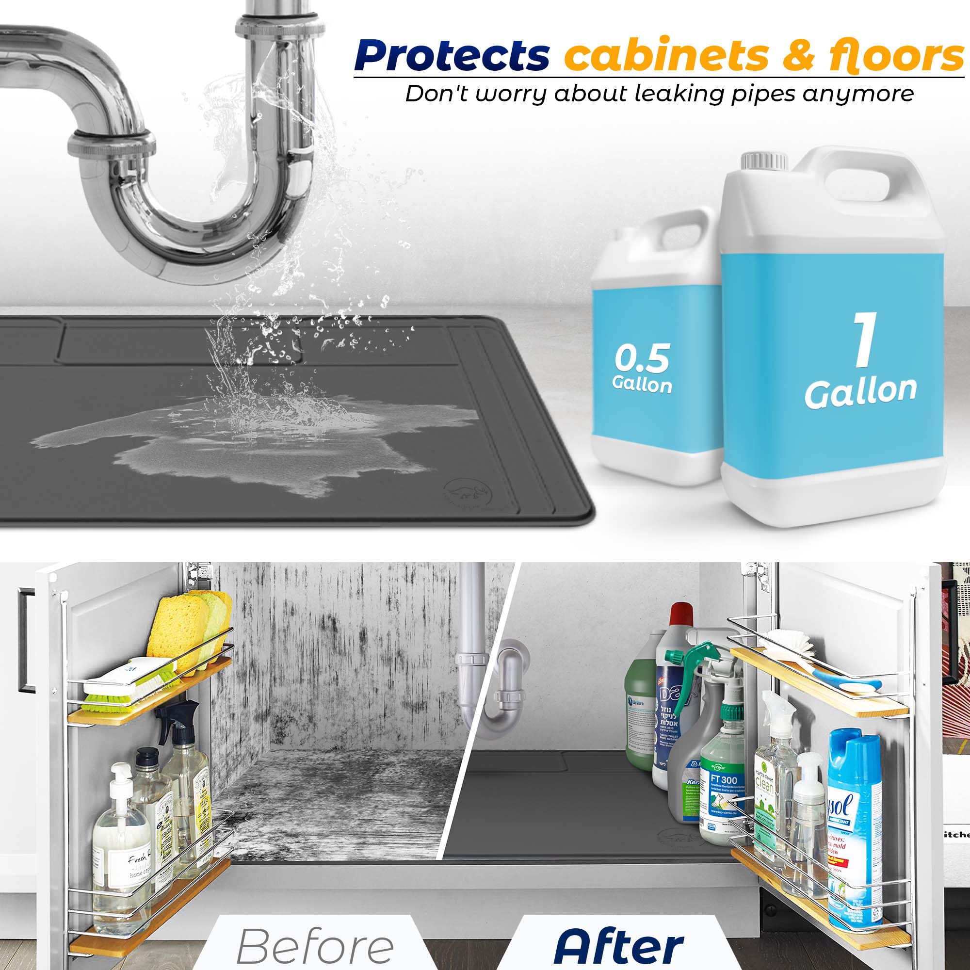 Famous Dino trimmable under-sink mat offers precise cabinet customization