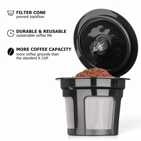 Fanativita 304 stainless steel mesh filter ensures durable use and BPA-free shell.