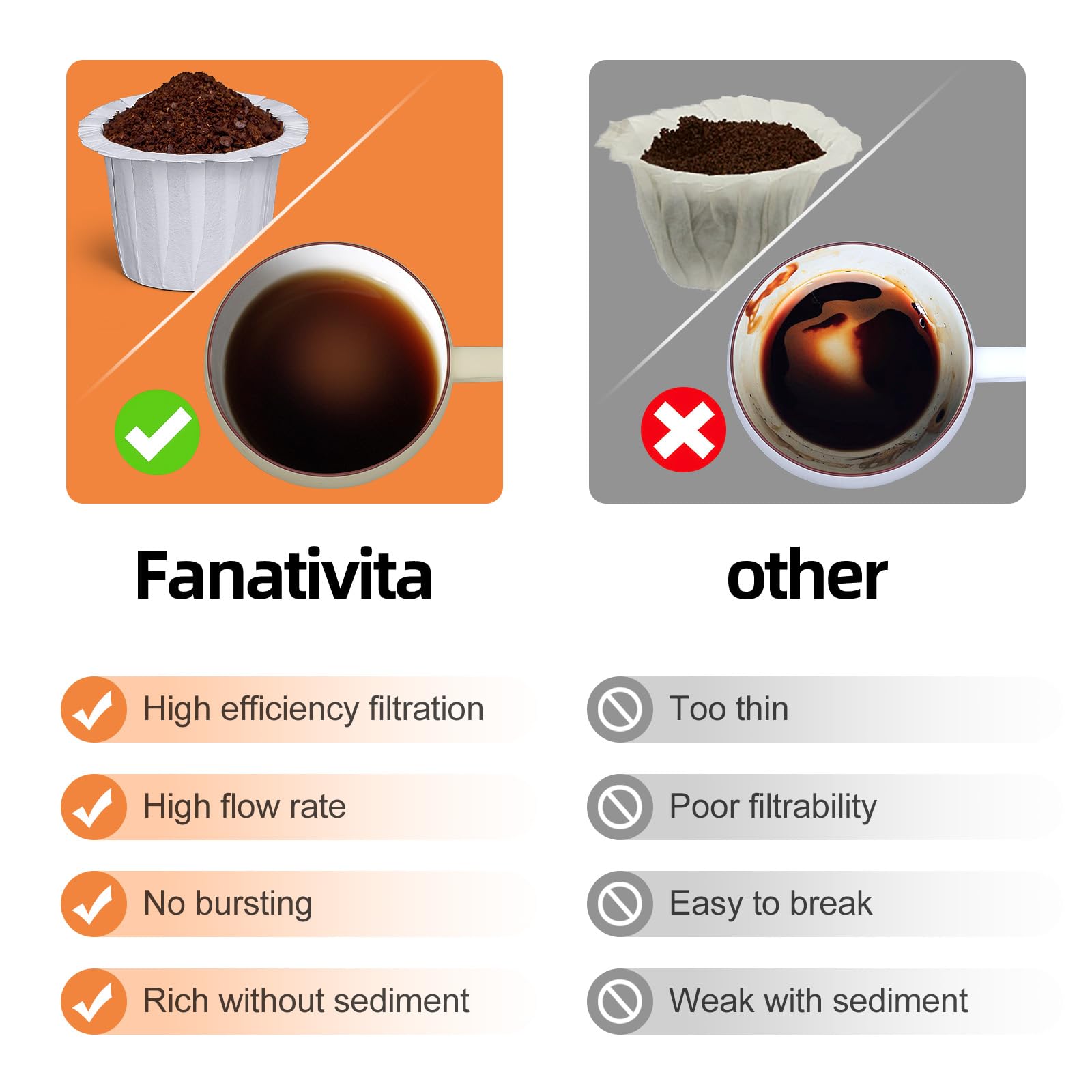 Fanativita clean brew filter in use for smoother aroma.