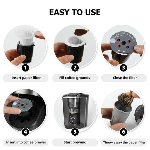 Fanativita filters disposal action, no sludge, quick cleanup.
