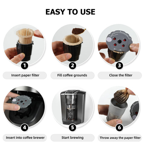 Fanativita filters offer quick cleanup between brews.