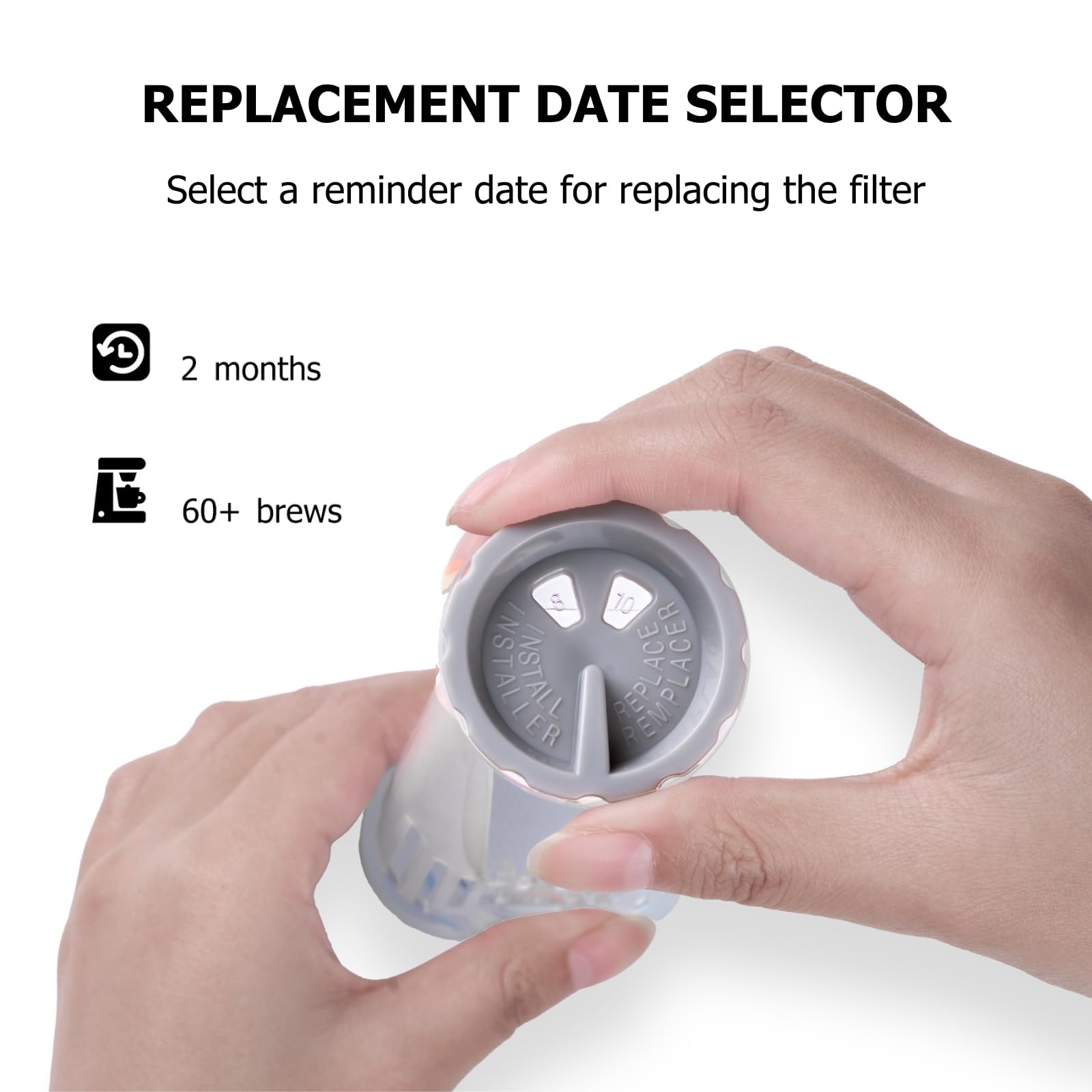 Compatibility chart for Fanativita kit's supported Keurig models