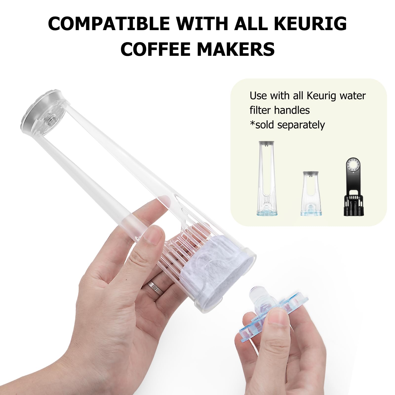 Fanativita Keurig filter 12-pack packaging shows universal fit for many Keurig models