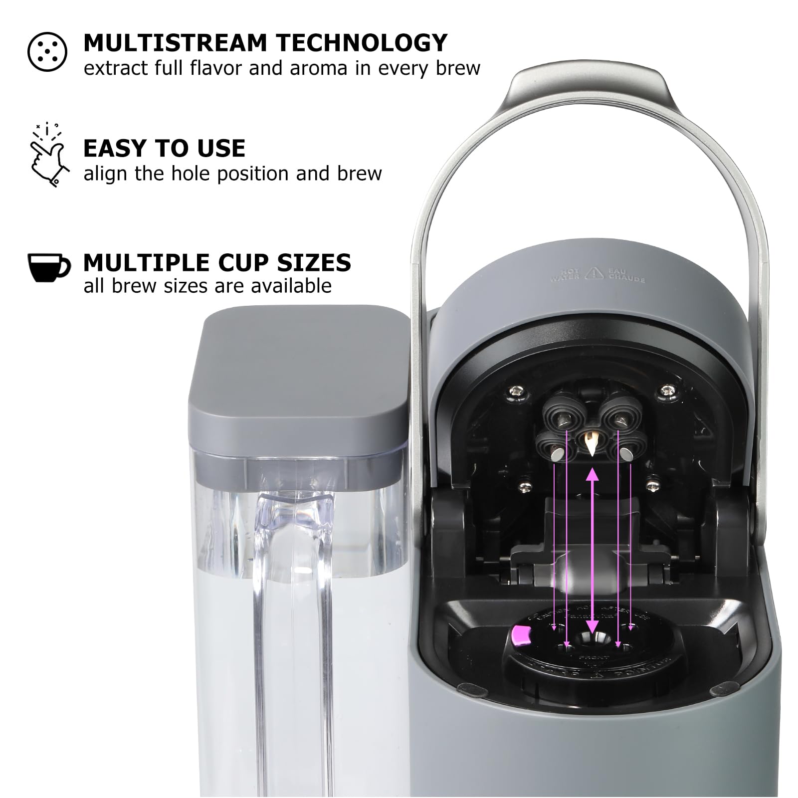 Fanativita with MultiStream technology enhances flavor extraction in every brew.
