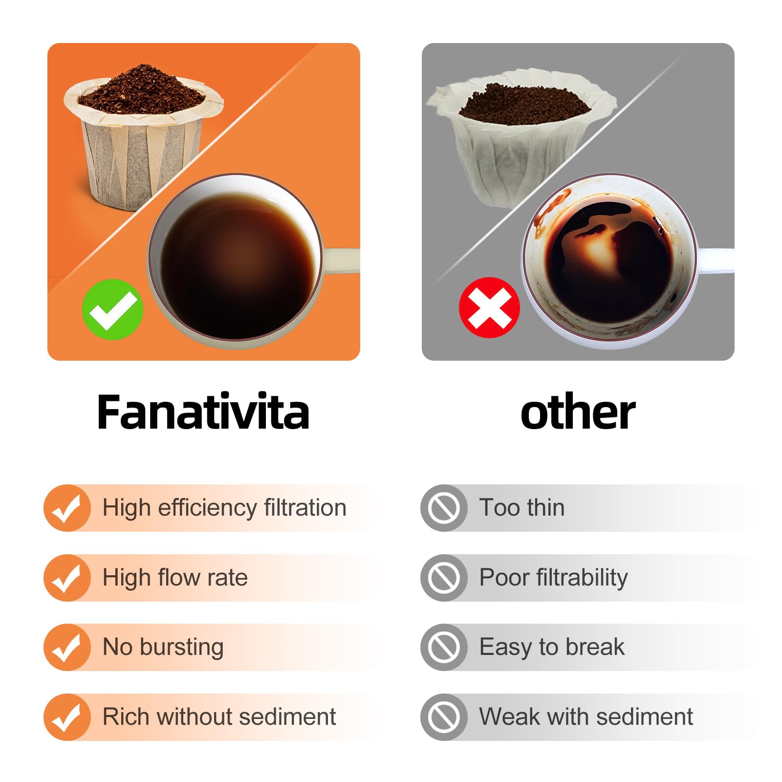 Fanativita filters deliver clean cup with balanced aroma and flavor.