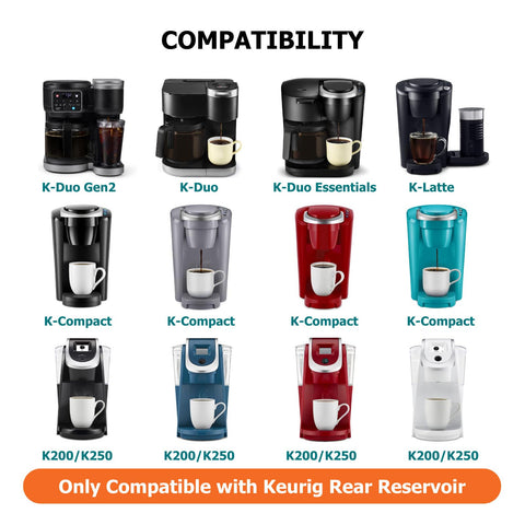 Fanativita Starter Kit includes filter handle and two filters