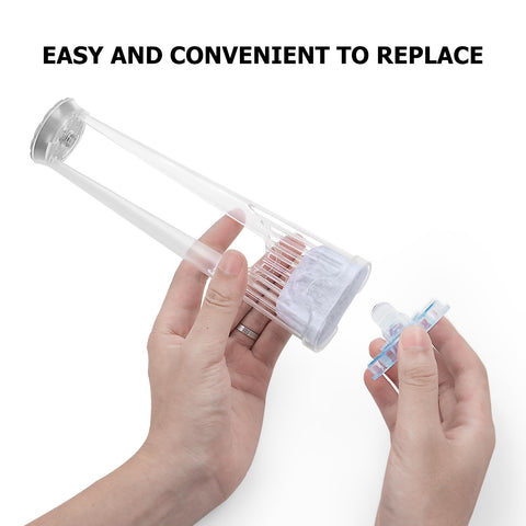 Fanativita Keurig Starter Kit includes two replacement filters for ongoing use.