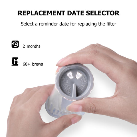 Fanativita tall-reservoir compatibility chart highlights supported Keurig models.