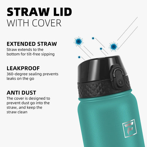 Fanhaw 18-8 stainless steel bottle for durable everyday use