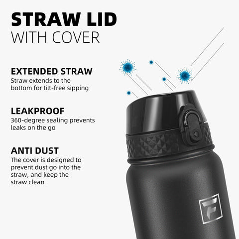 Fanhaw BPA-free and lead-free materials support everyday reuse.