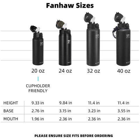 Fanhaw straw lid with anti-dust cover keeps straw clean while traveling.