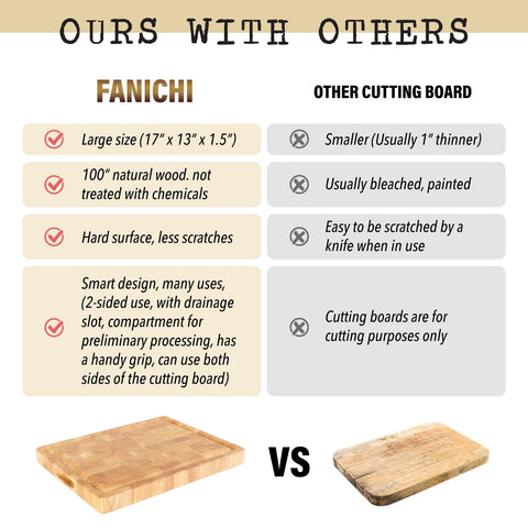 FANICHI end-grain wood texture closeup highlighting natural variation.