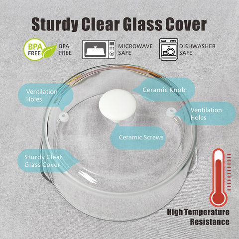 Fanqiew top vent holes release steam while cooking
