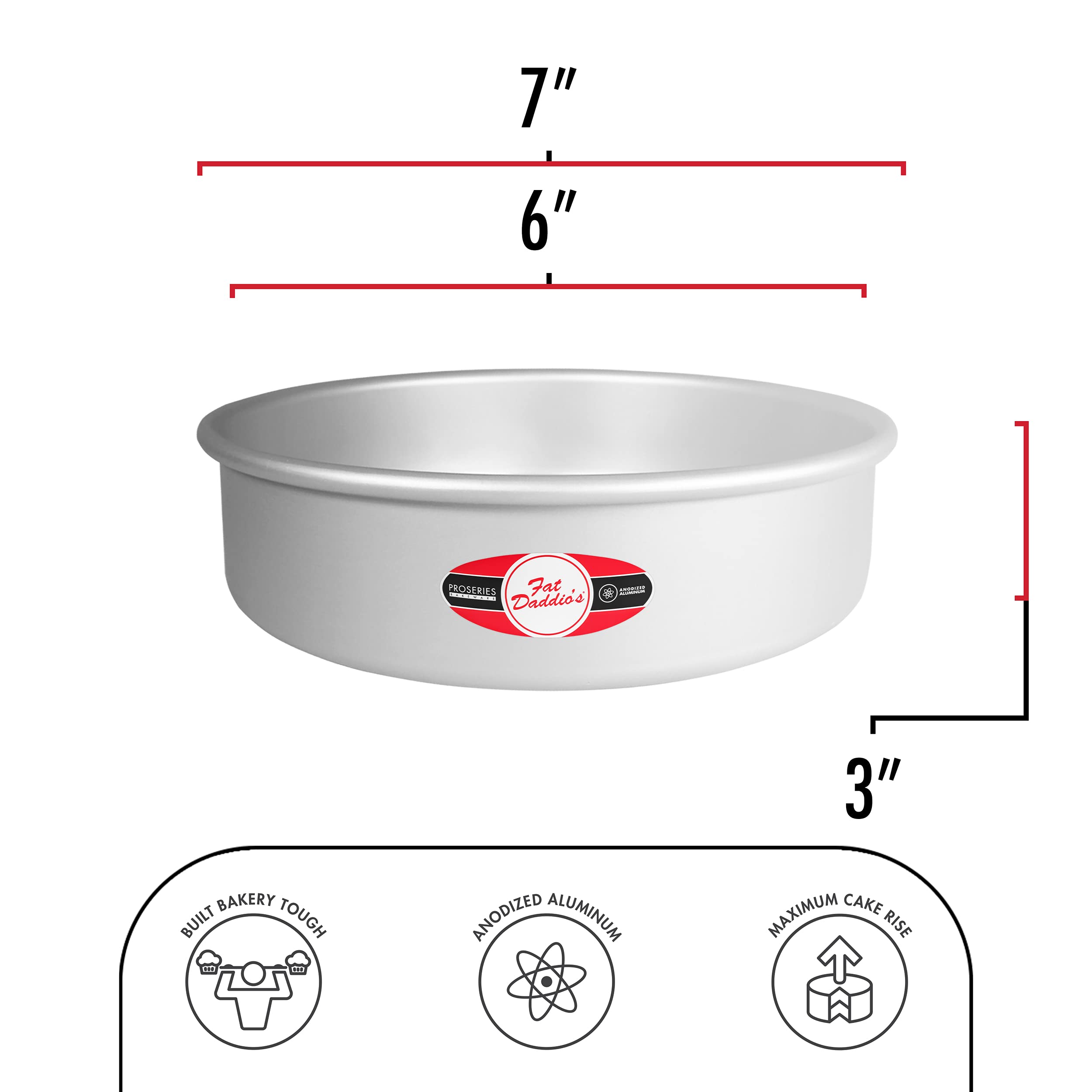 Fat Daddio's PRD-63 shows citrus-safe anodized surface for stress-free fruit-based recipes.
