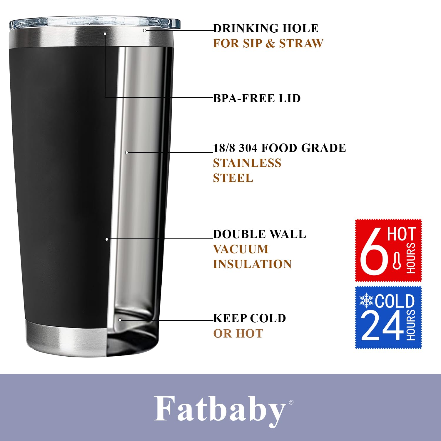 Fatbaby Dad Tumbler in use for coffee on a commute or desk break.