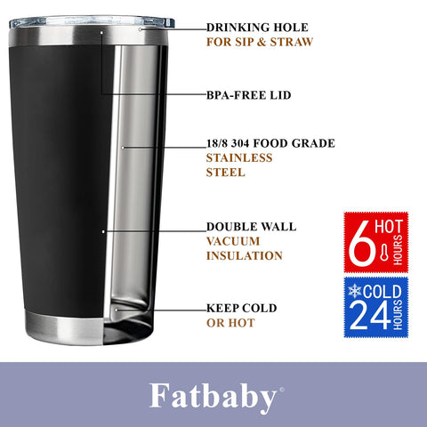 Fatbaby Dad Tumbler in use for coffee on a commute or desk break.